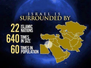 Joel 3:11-12, “Hasten and come, all you surrounding nations, And gather yourselves there. Bring down, O LORD, Your mighty ones. Let the nations be aroused And come up to the valley of Jehoshaphat, For there I will sit to judge All the surrounding nations.” Joel 3:11-12, “Hasten and come, all you surrounding nations, And gather yourselves there. Bring down, O LORD, Your mighty ones. Let the nations be aroused And come up to the valley of Jehoshaphat, For there I will sit to judge All the surrounding nations.”